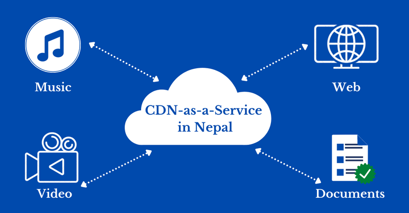 CDN as a service datahub