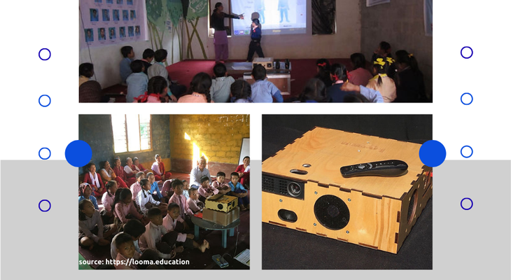 Looma education project